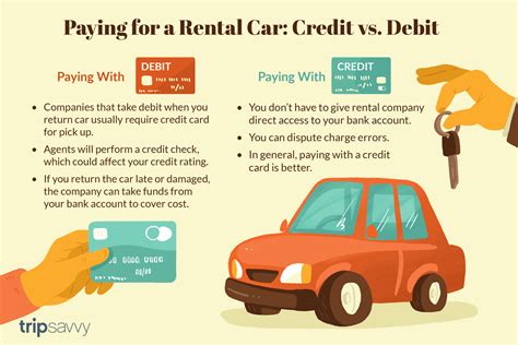 can you pay for keno with a debit card|Can You Rent a Car With a Debit Card & in Which .